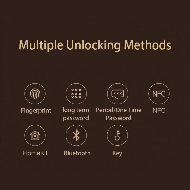 Xiaomi Smart Door Lock 1S Fingerprint Recognition Electronic Doorbell Bluetooth Passward NFC Homekit Unlock Work With Mi Home