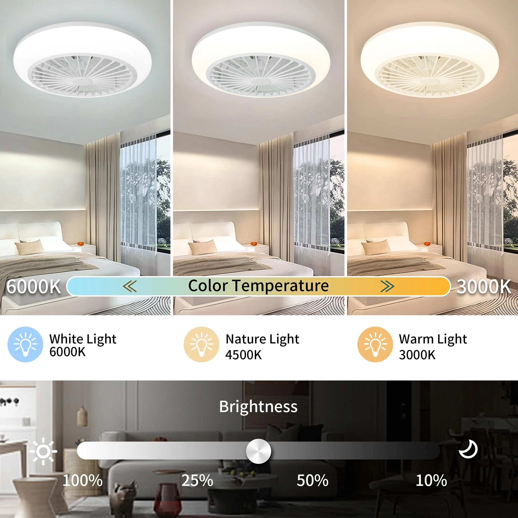 Intelligent Ceiling Fan Light, Suitable for Room and Living Room Decoration, Home Silent Remote Control Dimming Ceiling Fan