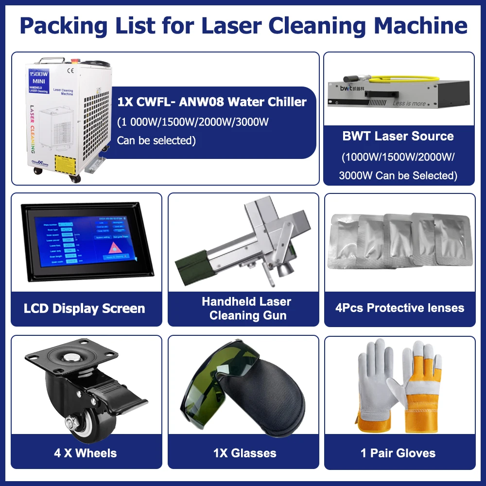1500W Laserreinigungsmaschine 1,5KW Laserreiniger Doppelpendel-Reinigungsgerät für Rost-, Öl- und Farbentfernung zur Oberflächenerneuerung von Metall und Stein