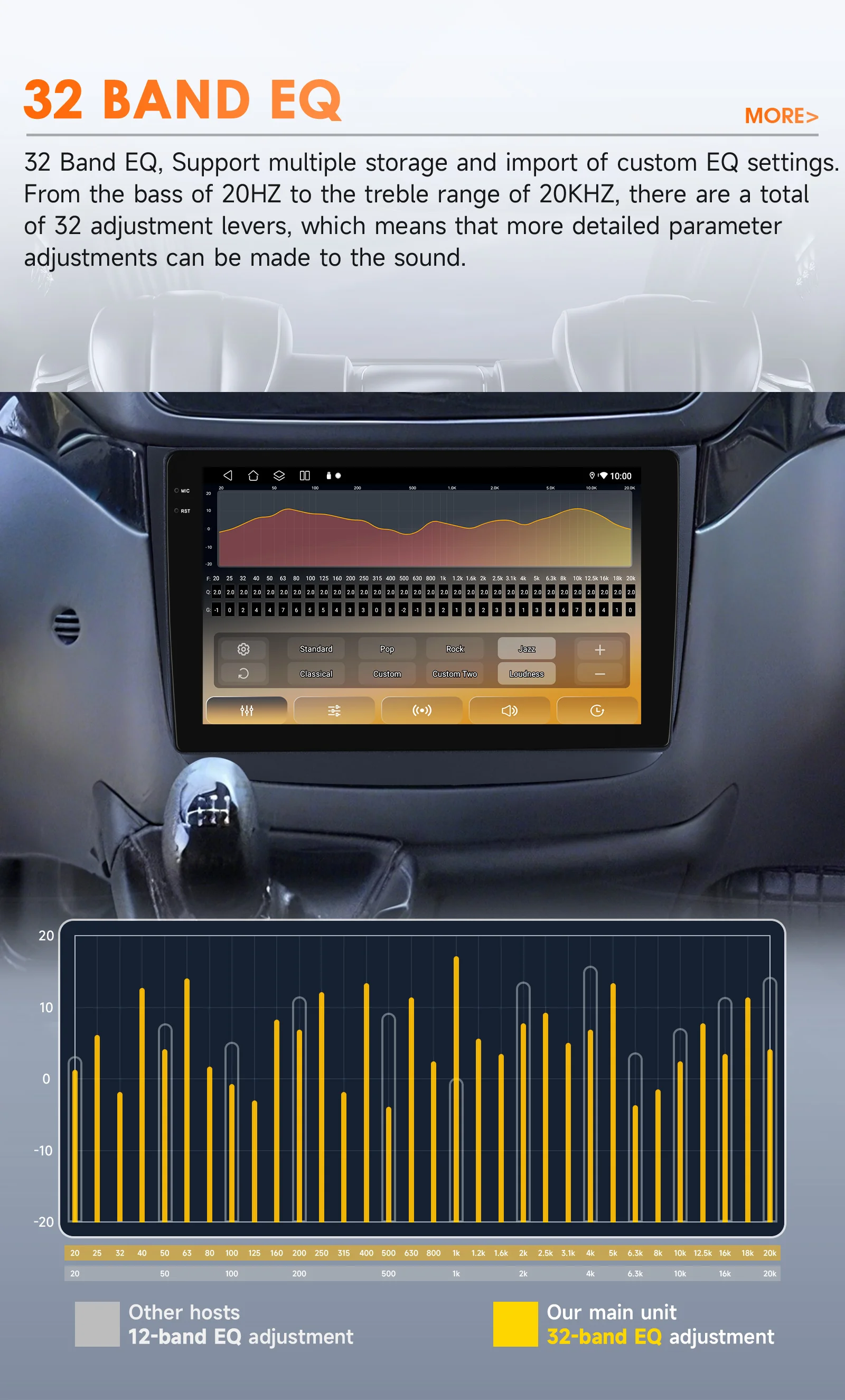 Hizpo Android 14 Car Multimedia Player For Mercedes-Benz Viano 2 W639 2003 - 2015 Carplay 360Camera By Snapdragon 6115