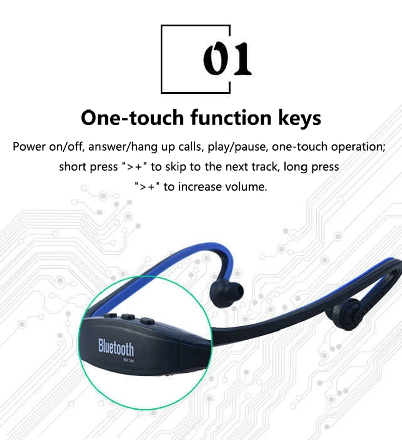 Wireless Neckband Bluetooth Headphones Sports Earphones Wit…
