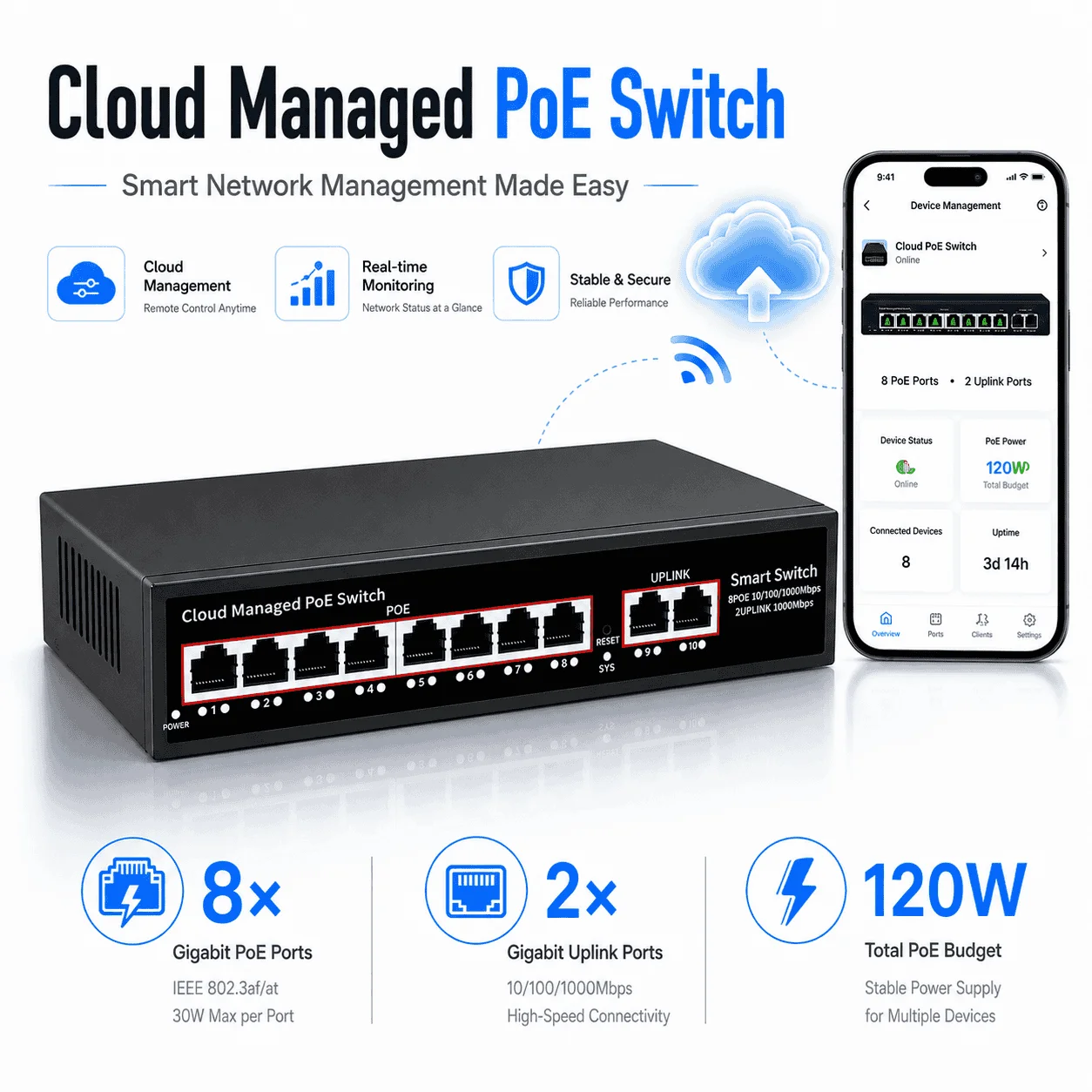 cloud-managed-poe-switch-8-port-gigabit-2-uplink-120w-ieee-8023af-at-smart-app-remote-vlan-switch-for-ip-camera-wireless-aps