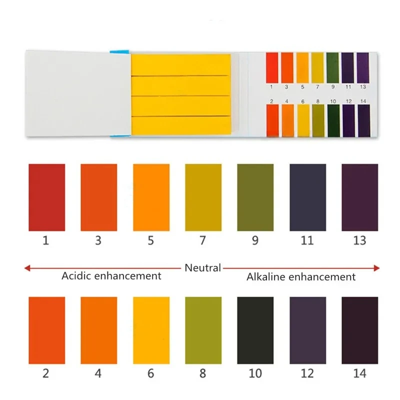 80/240 Strips Ph 1-…