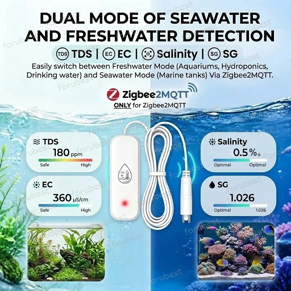 7 In 1 Zigbee Water Quality Sensor Temperature Humidity Meter TDS EC Salinity SG Tester Home Automation For Home Assistant 2MQTT