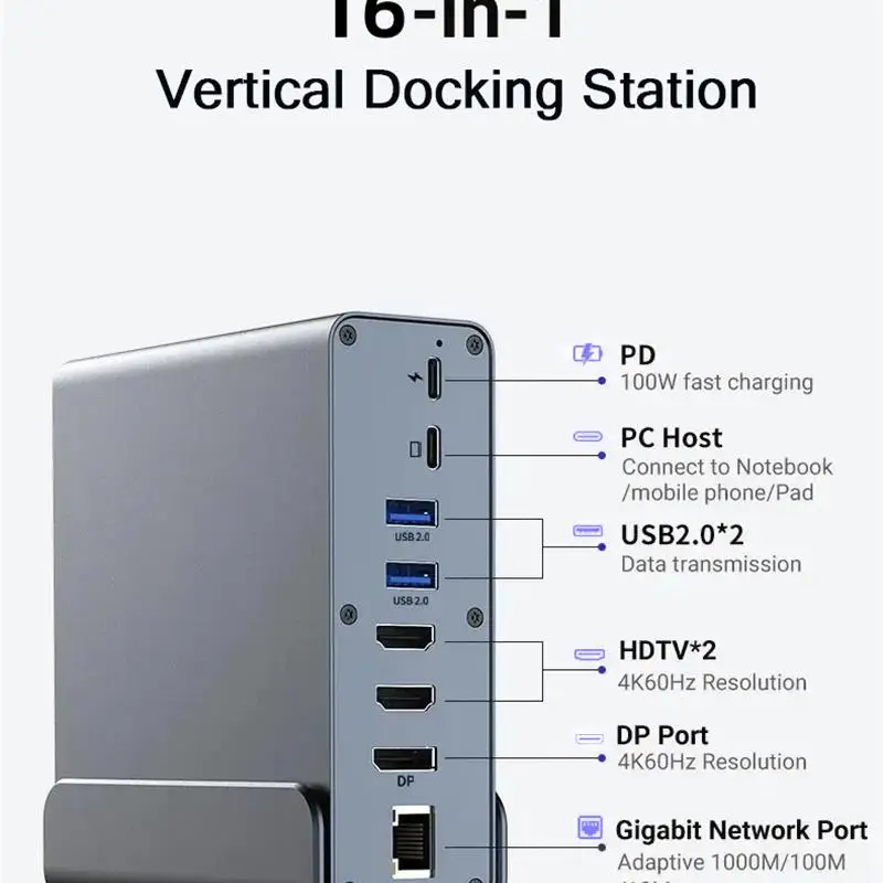 Top USB Type C 16 In 1 Docking Station with USB 3.1/3.0/2.0 4K HDMI DisplayPort 100W PD SD/TF RJ 45 Ethernet for Tablet MacBook