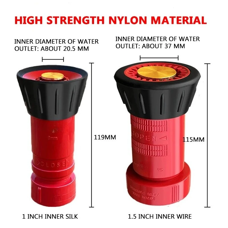 Multi-Purpose High Pressure Water Spray Gun for Fire Fighting, Garden Irrigation, Watering Flowers & Vegetables, Pump Nozzle