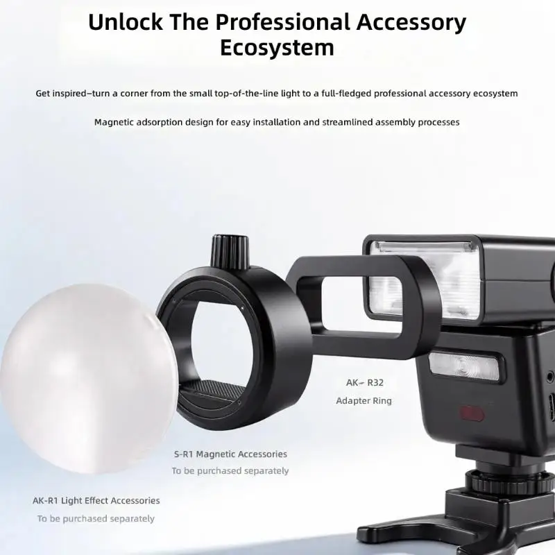R53C Universal-Blitz-Mount-Adapterringe für TT350 V350 für Lichtmodifikatoren – Detail 7