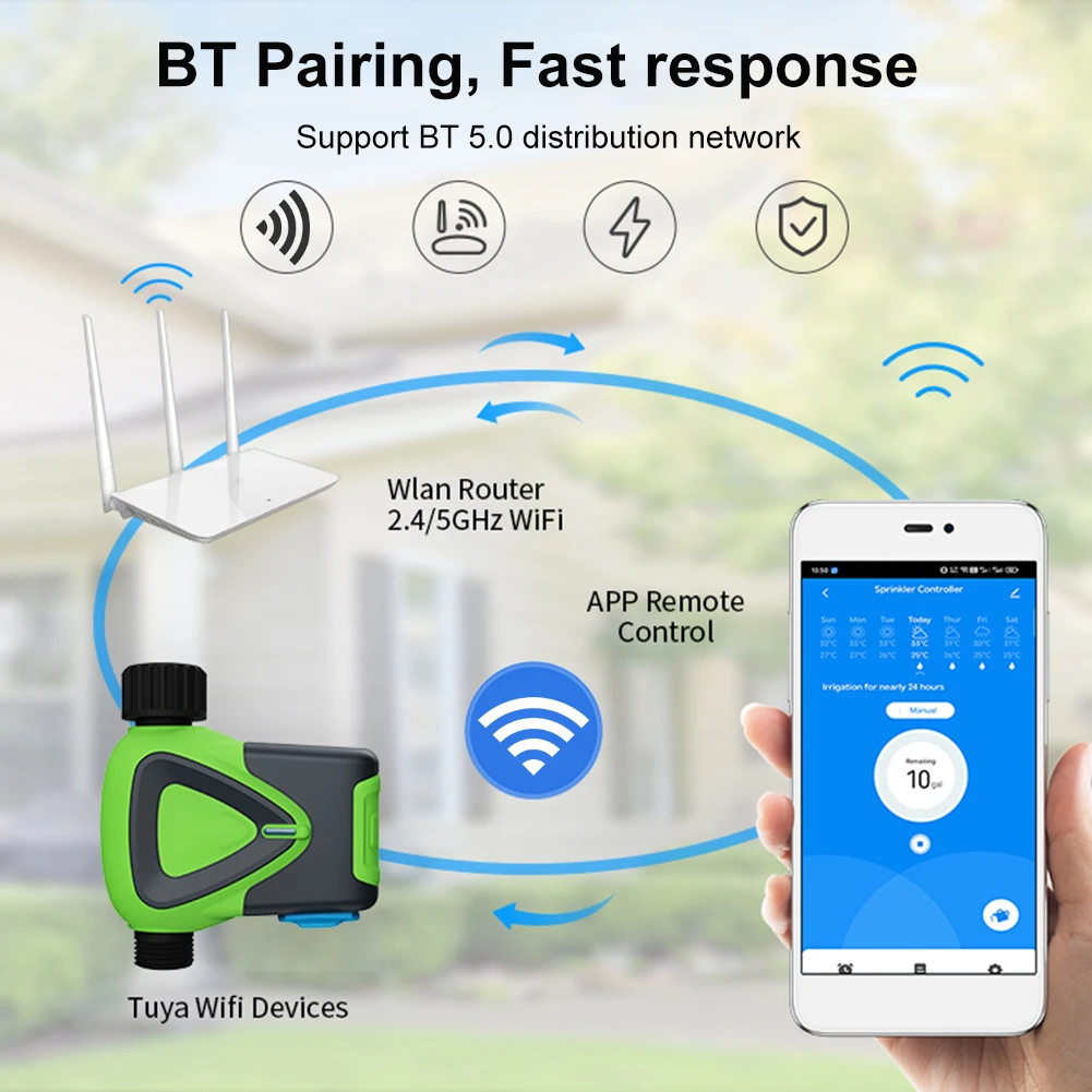 التلقائي حديقة الرش BT5.0 صمامات توقيت ذكي IP65 مقاوم للماء السيارات بالتنقيط الري تحكم لحديقة ساحة الفناء