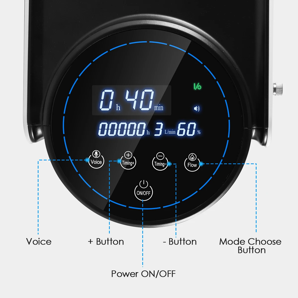 Mesin oxyg-en 105W US110V 1-7L/menit Adj-ustable Port-able untuk penggunaan rumah dan perjalanan 105W