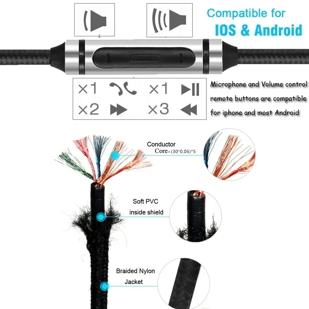 Replacement Braided Cable Extension Cord For Audio Technica ATH-M50xBT2 ATH-M20xBT ATH-S700BT ATH-S220BT Headphones