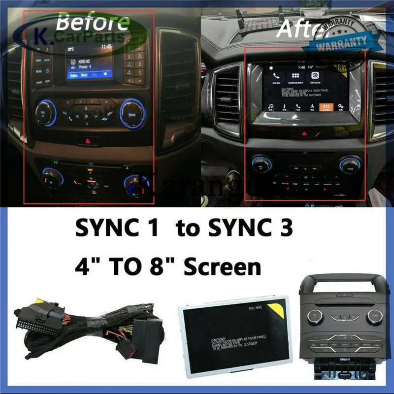 SYNC 1 to SYNC 3 4