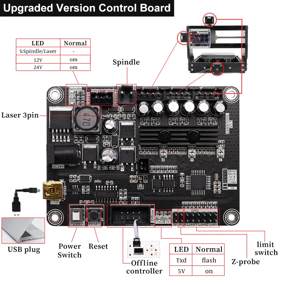 CNC 3018Pro Gravador A Laser, DIY Máquina De Gravura, GRBL, 3 Eixos, PCB Fresagem, Carpintaria, Madeira Router De Corte