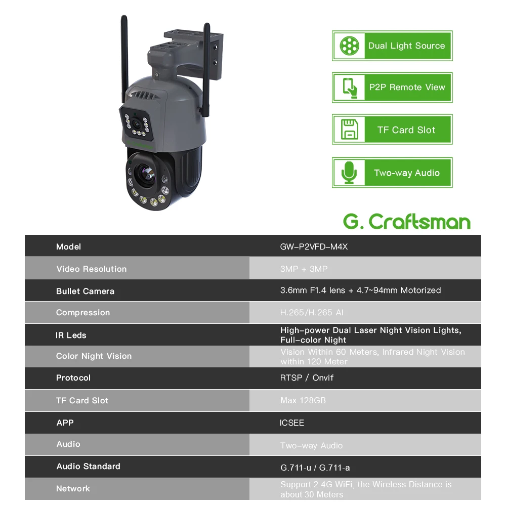 BR XMEYE WIFI PTZ, 3MP+3MP, Dual Lens 4.7-94mm Optics 20X Zoom Human Wireless Outdoor IP Camera Security Surveillance