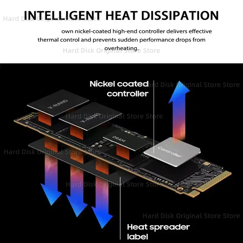 Imagem -05 - Estado Sólido Original Disco Rígido de Leitura para Xbox pc Ps5 Jogo Pubg Ssd 1080pro m2 2280 Pcie 4.0 Nvme Ngff 14000 Mbps 2tb 1tb Unidade de