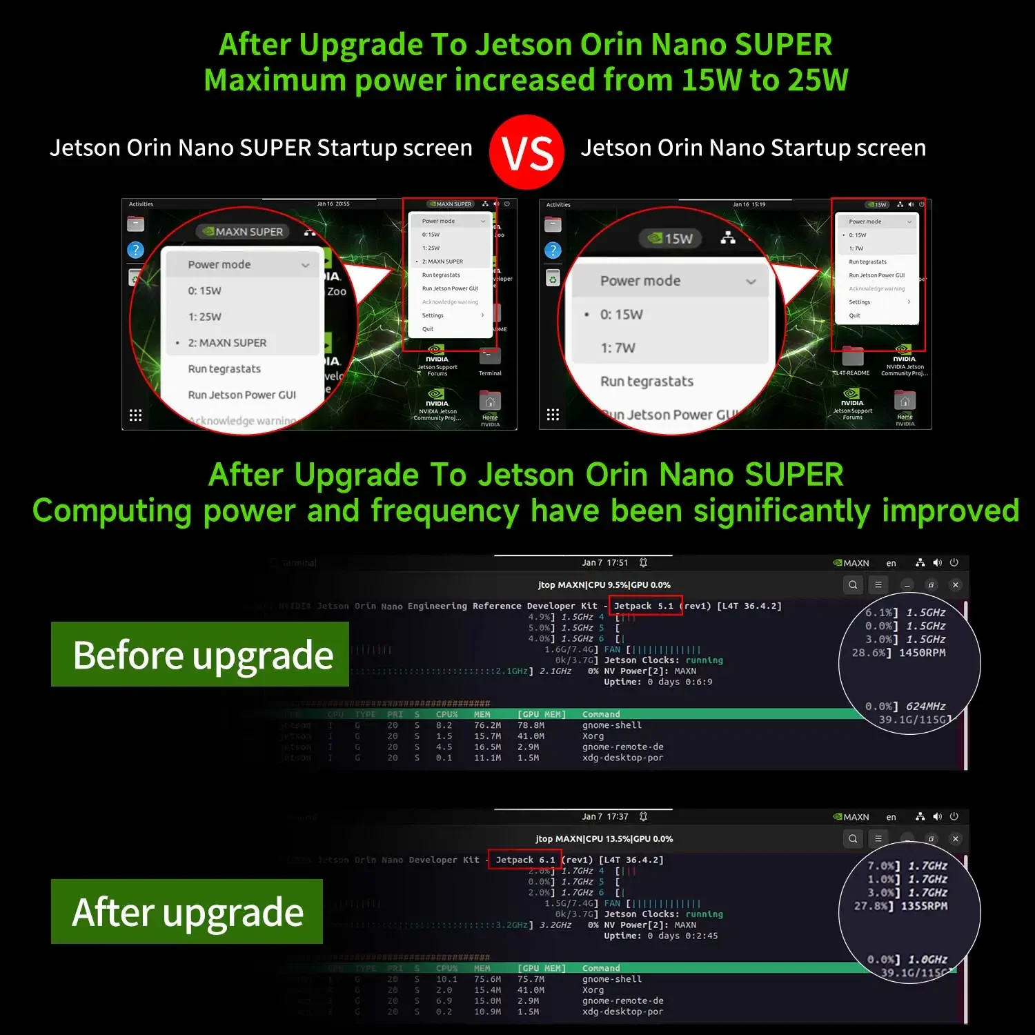 لوحة تطوير Jetson Orin NANO SUPER بذاكرة وصول عشوائي 8 جيجابايت مجموعة مطور AI الرسمية لأنظمة المدمجة والحافة 67 قمة طاقة الحوسبة