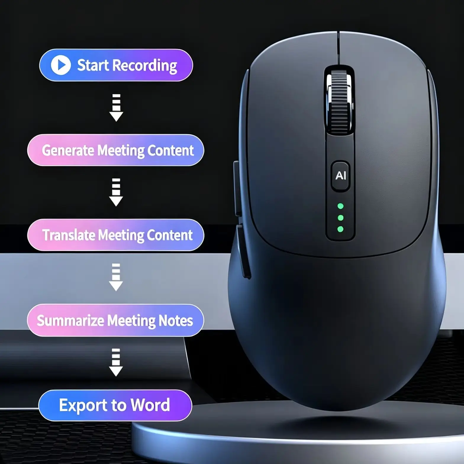 2.4G AI Wireless Bluetooth Smart Deepseek Mouse Rechargeable Translation Business Office Mice For PC Windows Laptop Typing Mouse