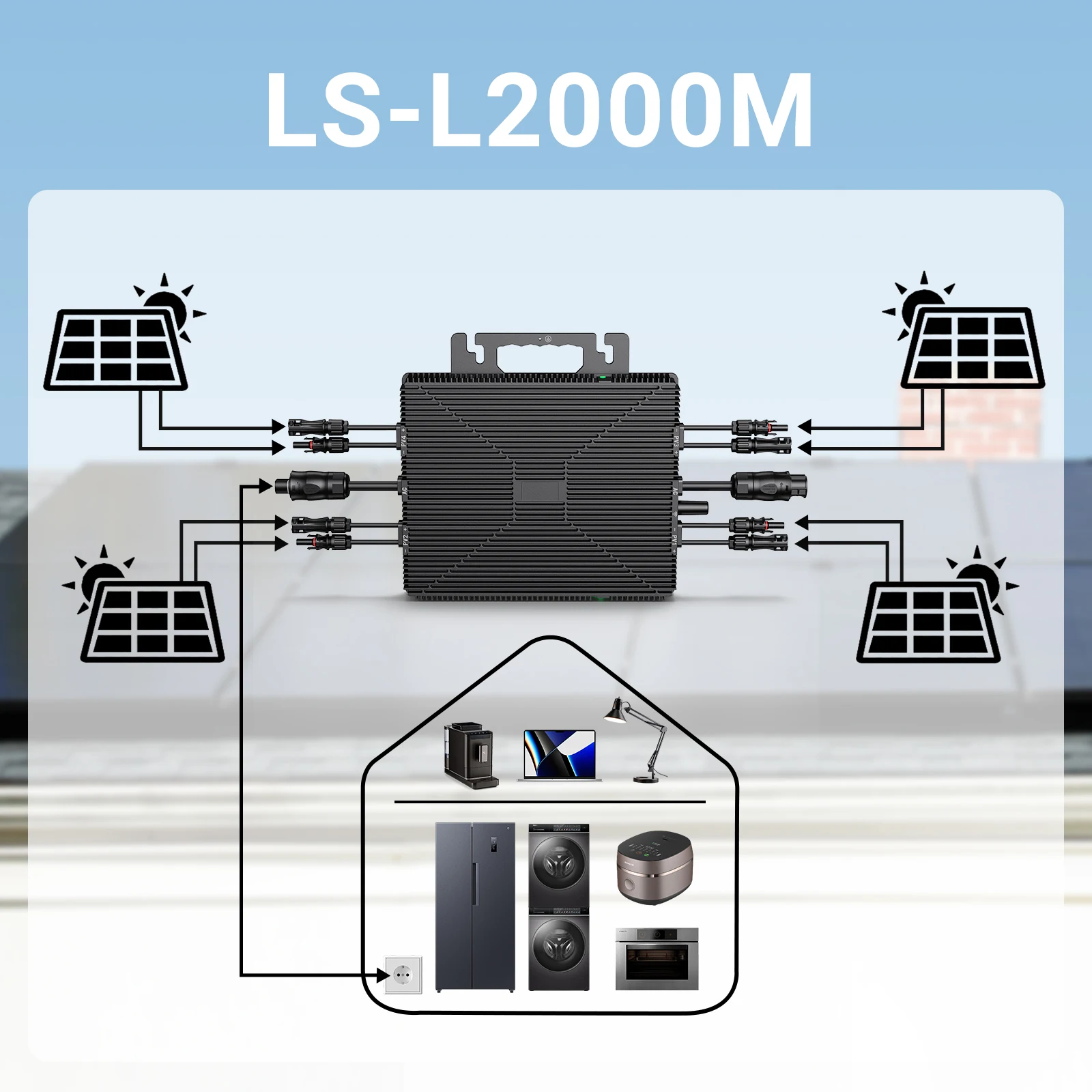 2000W Solar-Mikrowechselrichter 230V, 4 MPPT, WLAN-Smart-Überwachung, IP67, Netzgekoppelter PV-Wechselrichter für Heimsysteme – Detail 11