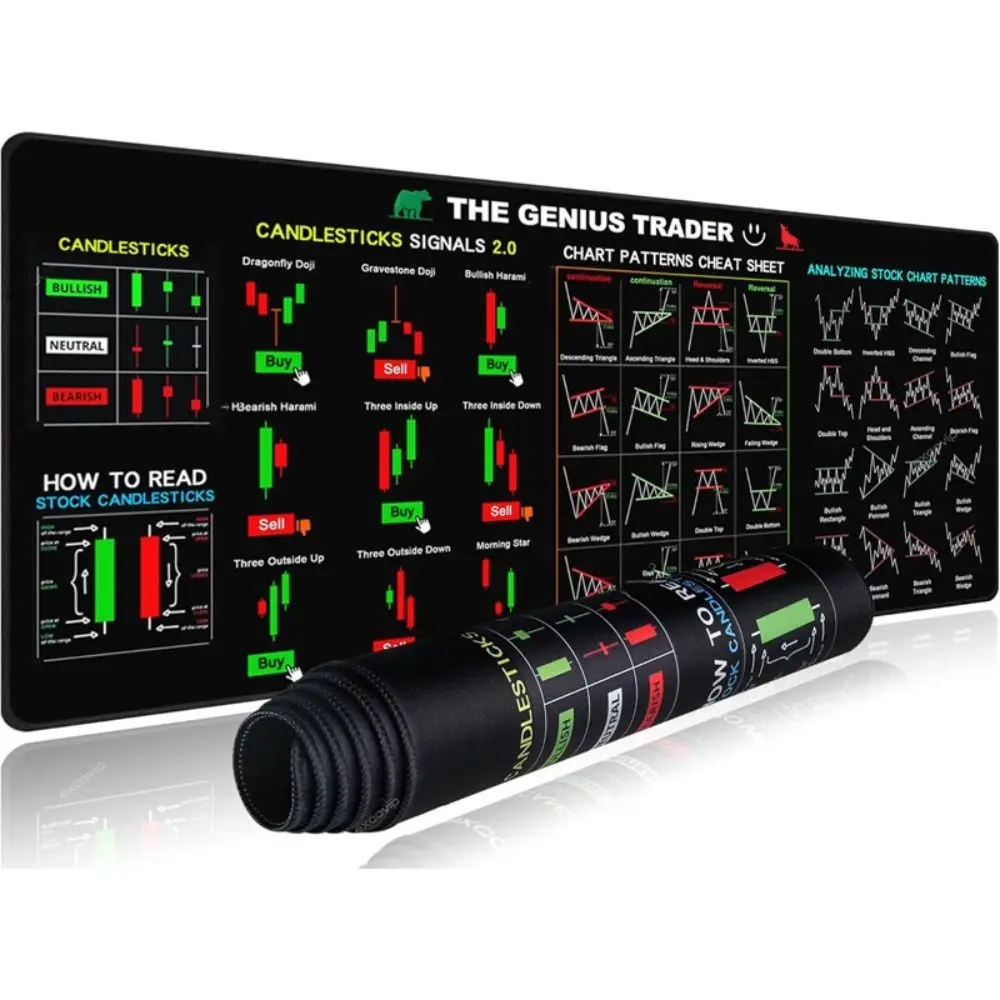 주식 시장, 외환, 비트코인, 트레이더 데스크 패드, 투자자 선물, 단축키 키보드 마우스 패드용 미끄럼 방지 차트 패턴 마우스 패드
