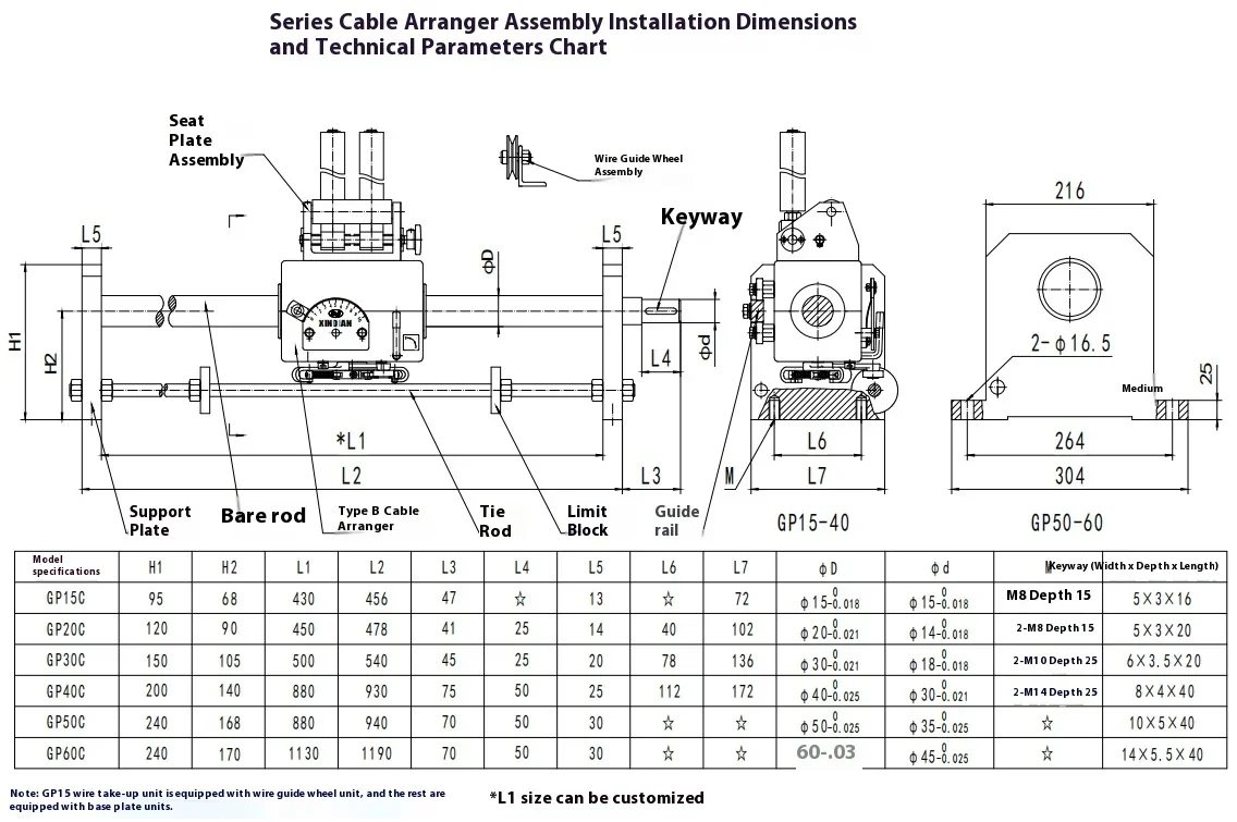 GP20 GP30 Linear Traverse Drive Unit Rolling Ring Assembly Precision Optical Rod Cable Setter