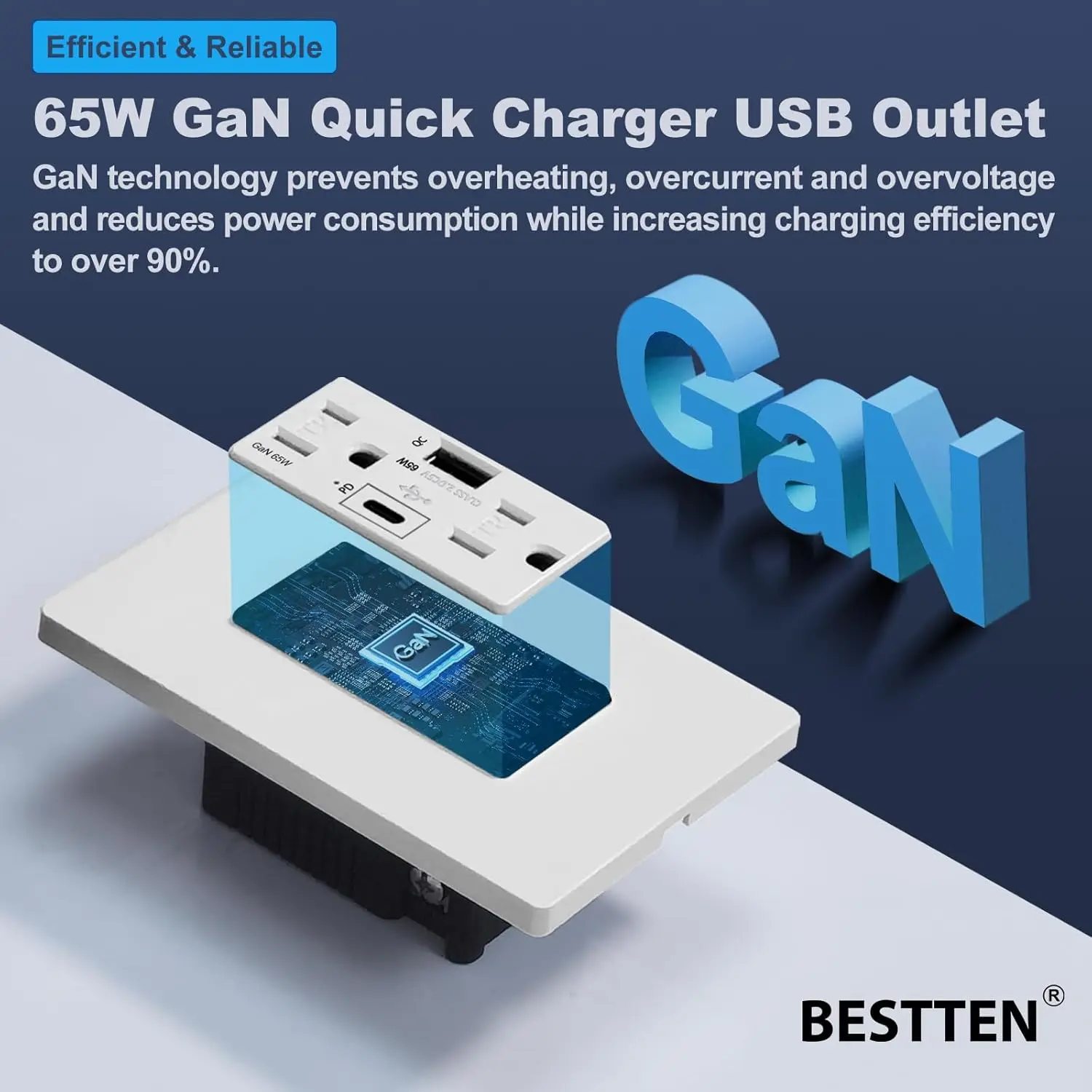 5 عبوات من أوعية الحائط GaN 65W USB C لأجهزة الكمبيوتر المحمول، منافذ طاقة شحن عالية السرعة 15A مع منافذ USB، النوع C يدعم PD 3.0