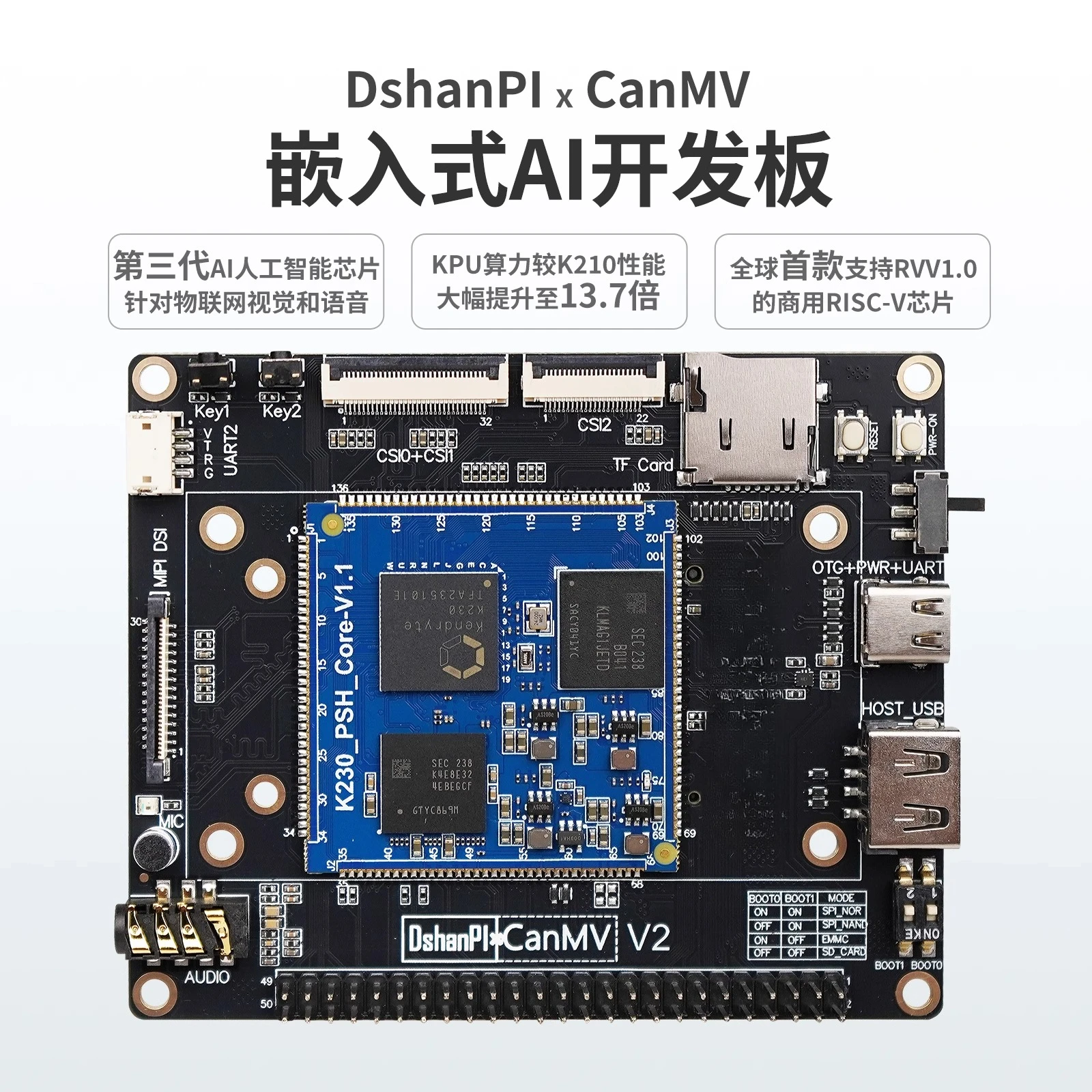 

Плата разработки AI, Canaan K230 RISC-V, отечественное обновленное распознавание лиц K210, высокое качество
