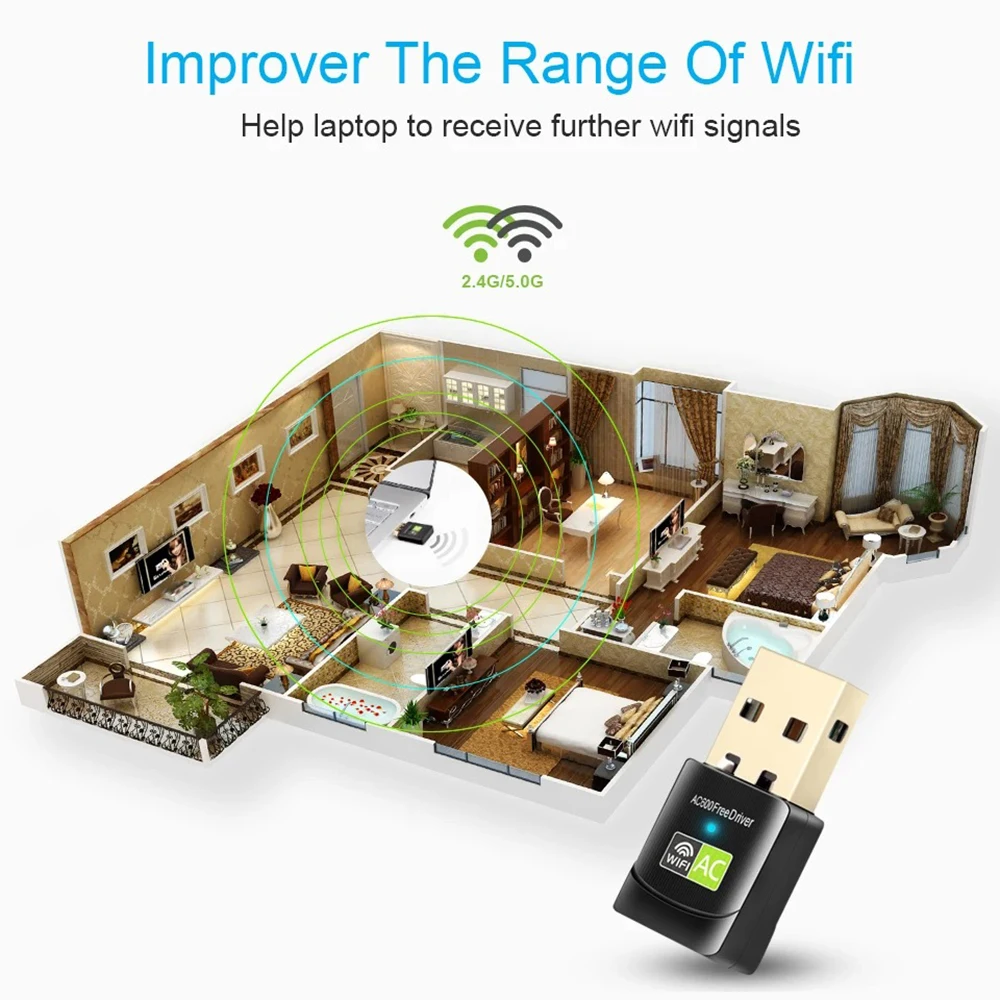 Adaptor USB Wifi, penerima Wifi USB 600Mbps Wifi, kartu jaringan Ethernet nirkabel Lan Wifi Dongle 802.11ac untuk PC Driver gratis