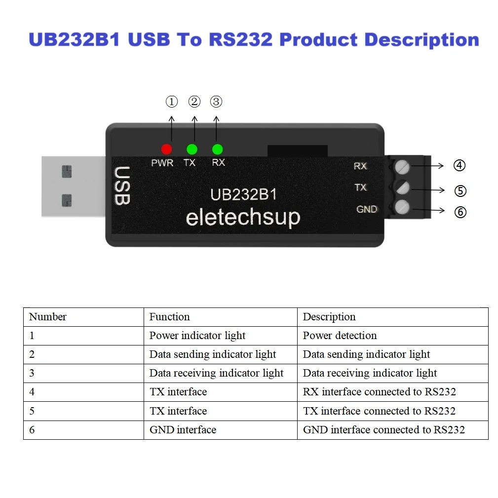 Fotografia 6: Conversor USB para RS485/RS232/TTL232 de alta velocidade para Arduino Raspberry Pi ESP32