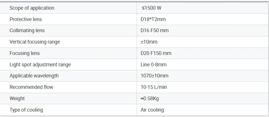 SUP31F Versatile Handheld Welding Gun, Multiple Welding Modes, Preset Parameters, for Diverse Applications and Metals