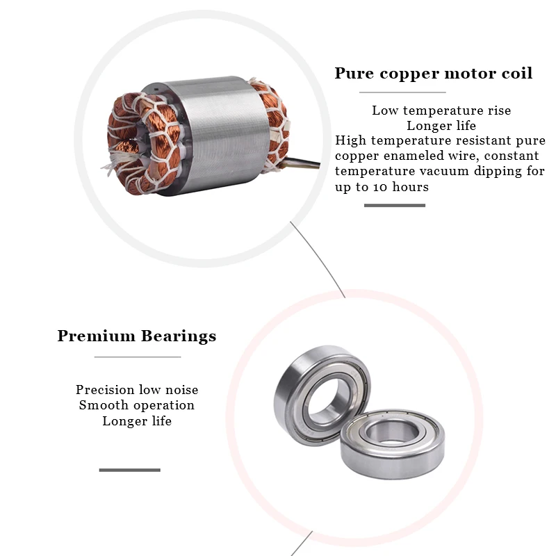 130W Electric Vibrator Core Bearing Component for Concrete Block Mixing & Sieving Station CE/CCC Certified Multi-Voltage Motor