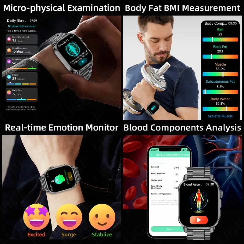 FOXBOX 2026 New Smart Watch Health Analysis ECG+PPG Bluetooth Call Blood Oxygen LED Flashlight 2.01 Inch Women Men's Smartwatch