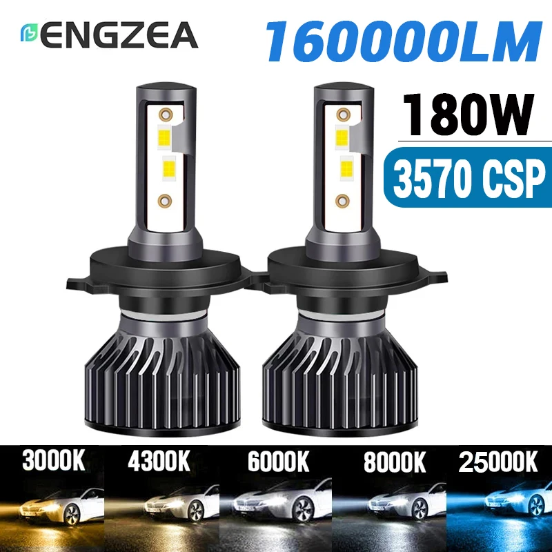 Engzea H7 Led Headl…