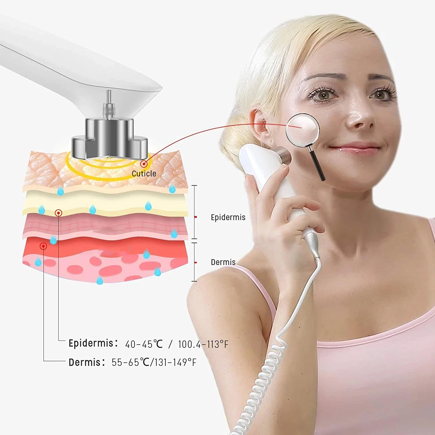 Radio Frequency Facial Massage Body Slimming Machine Professional Home RF Face Lifting Skin Firming Anti Aging Wrinkle Device