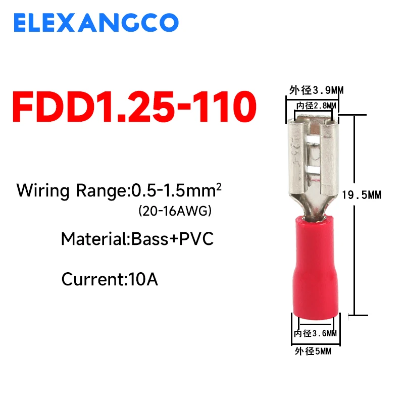 Variant: FDD1.25-110  2.8red