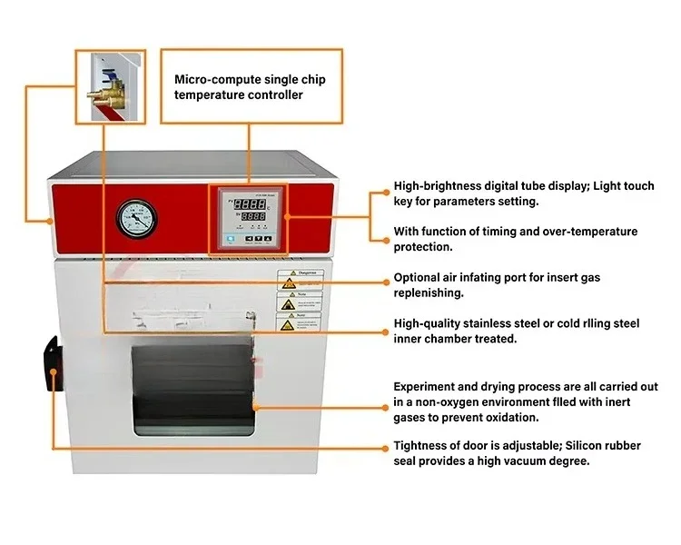 

High precision sealed electric constant temperature vacuum drying oven