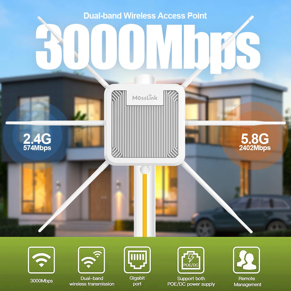 Mosslink WiFi6 AX3000 Outdoor AP Router Dual Band 2.4G 5G High Power 6×7dBi Antennas Long Range WiFi Extender Waterproof