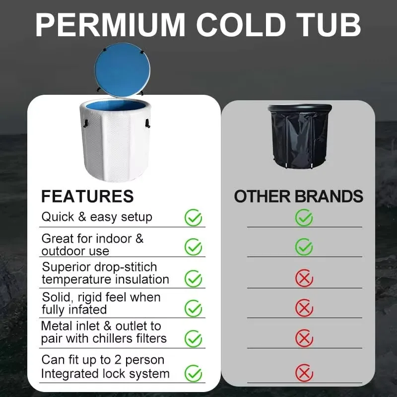 Xiangyin восстановление холодной воды, надувная ледяная ванна, холодный погружной охладитель для спортсменов, тренировок