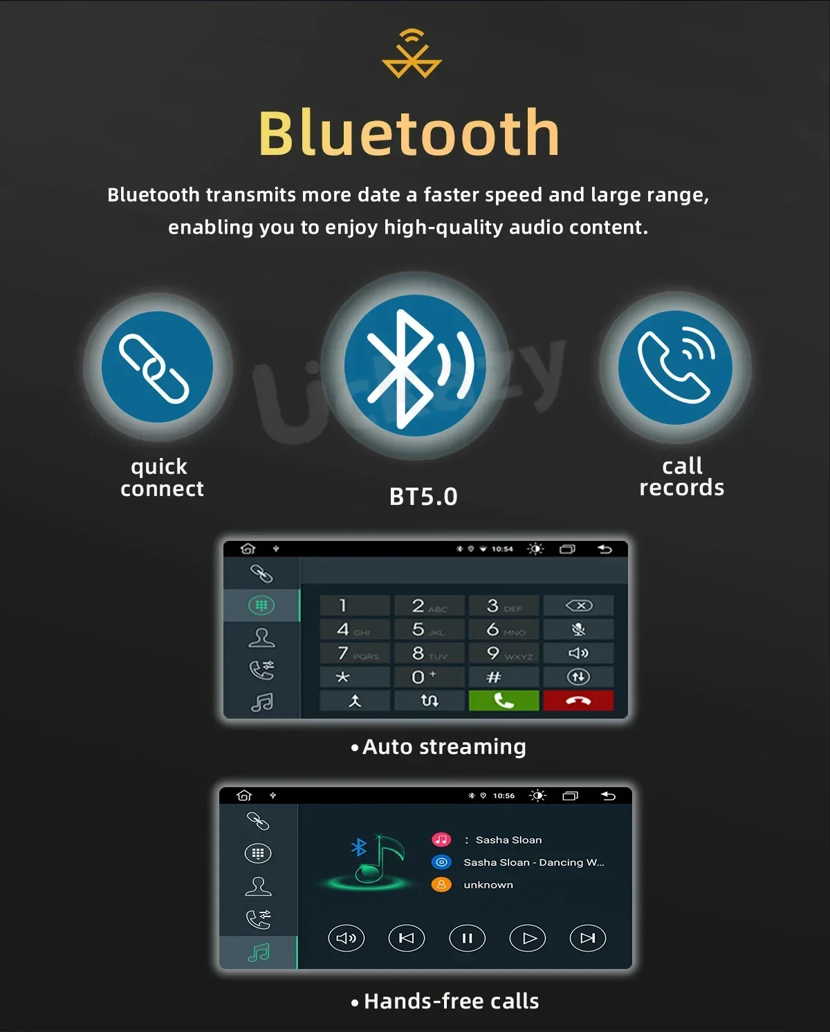 10.25" Android 12 Car Radio For E90 E91 E92 E93 320i Series 2005-2012 Screen GPS NavigationMultimedia VideoAudio 4G idriver