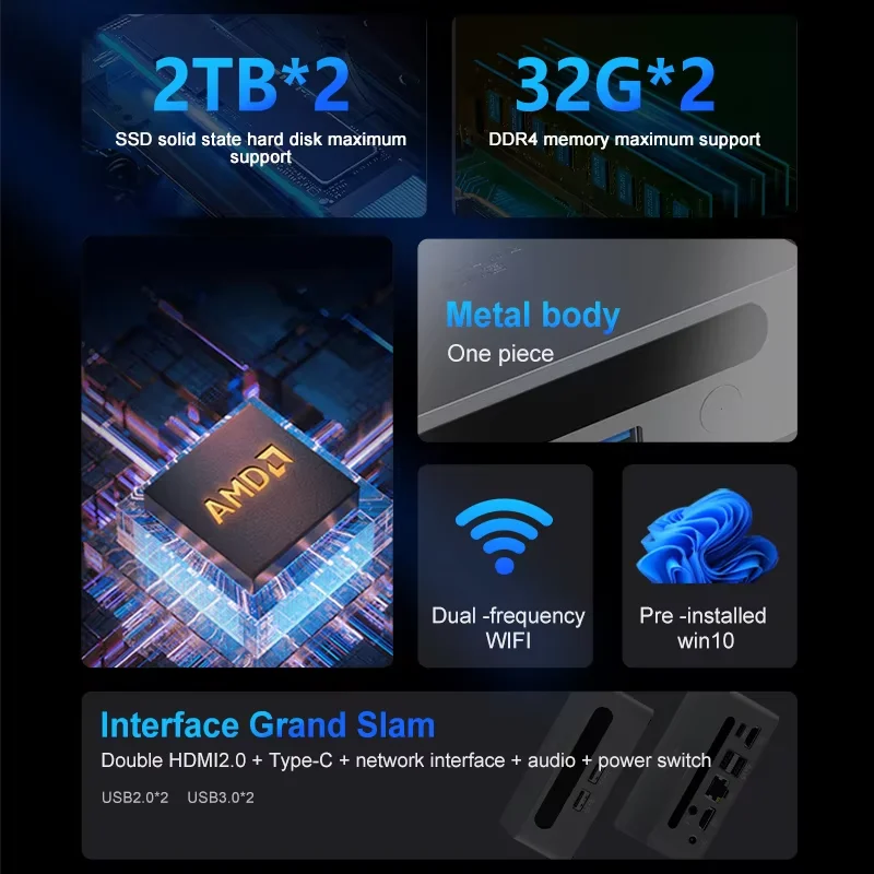 GenMachine New Mini PC Ryzen 9 5900HX  Windows 11 DDR4 Max 64GB 3.2GHz Up to 4.6GHz WIFI6 Mini PC diy gaming computer