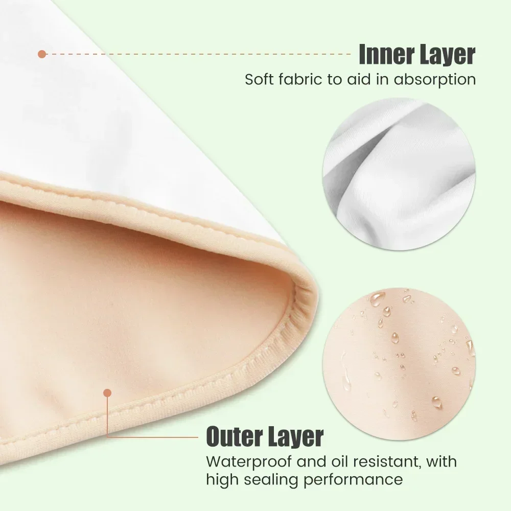 Castor Oil Pack Wrap Kit Castor Oil Pack Wrap Liver Reusable Anti Oil Leak Sleep Aid  for Abdomen, Chest, Leg, Joint, Knee Body