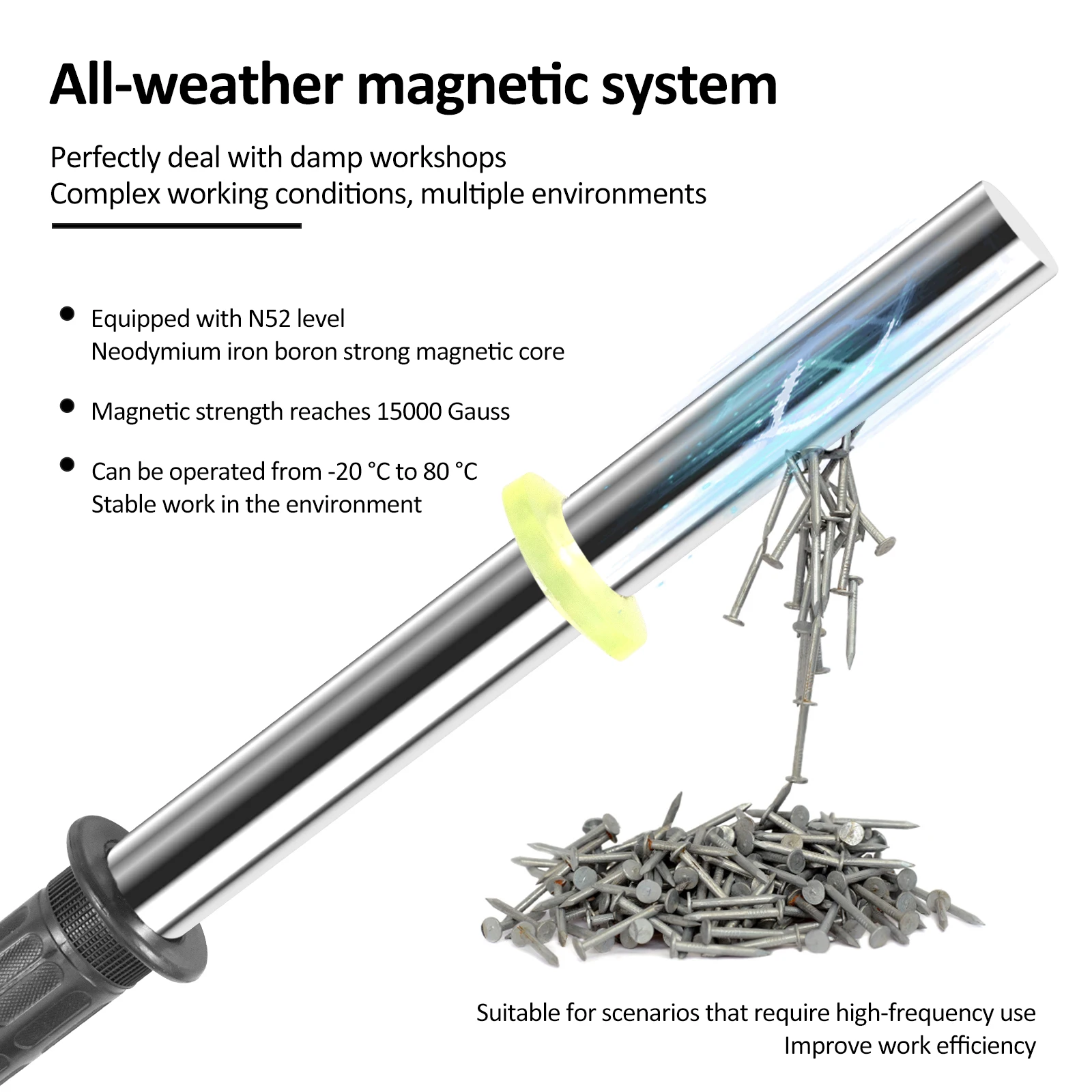 Magnetic Pickup Tool Magnet Wand with Release Handle Efficient Magnetic Chip Collector for Pickup Nails Screws Metal Scraps