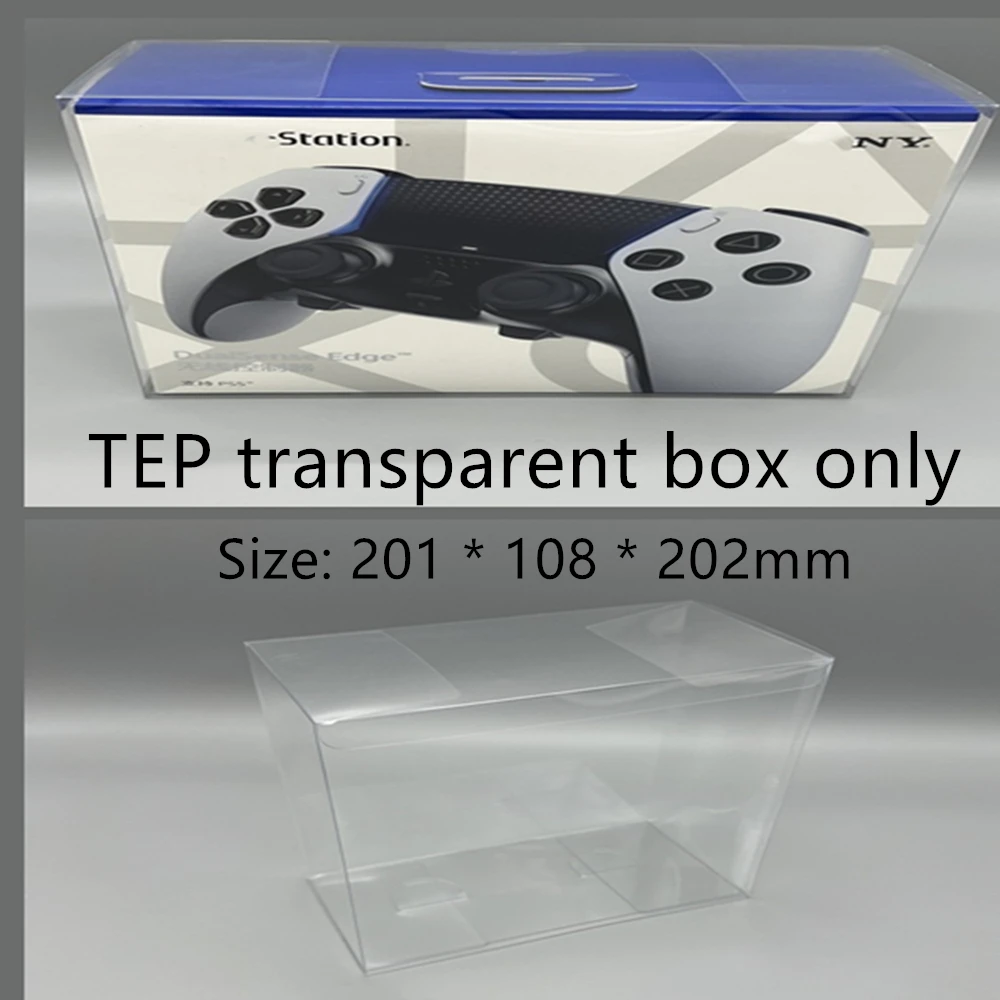 Collection Display …