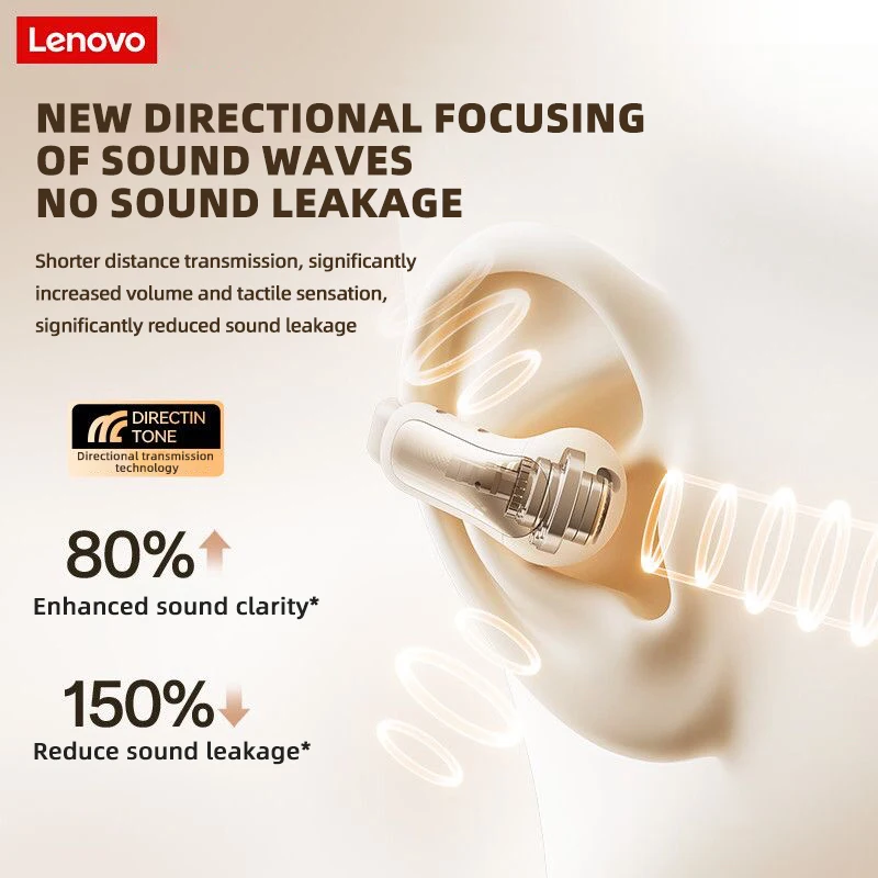 Lenovo EA400 Ear Clip Wireless Earphones Bluetooth 5.4 Headphones Noise Reduction Gaming HlFl Sound Quality for Xiaomi Phone