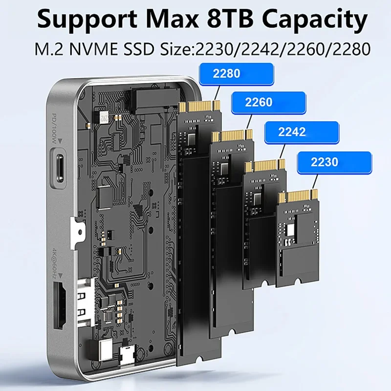 Magnetic 2230 2242 2260 2280 M.2 NVME SSD Enclosure Type C USB C DockingStation Hub with 4K 60Hz HDTV PD 100W