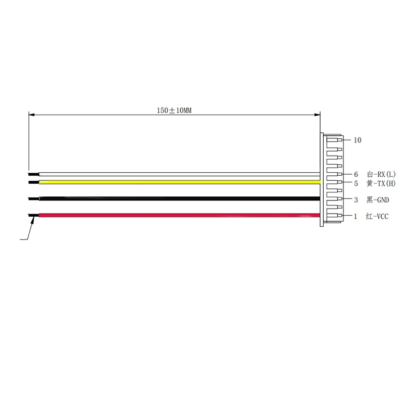 150MM 51021 Series …