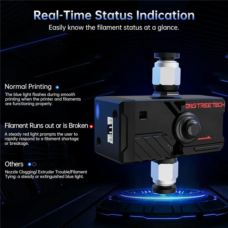 BIGTREETECH Nero SFS V2.0 Sensore di filamento intelligente, sensore di esecuzione del filamento per scheda madre stampante 3D SKR MINI E3 V3.0/Octopus