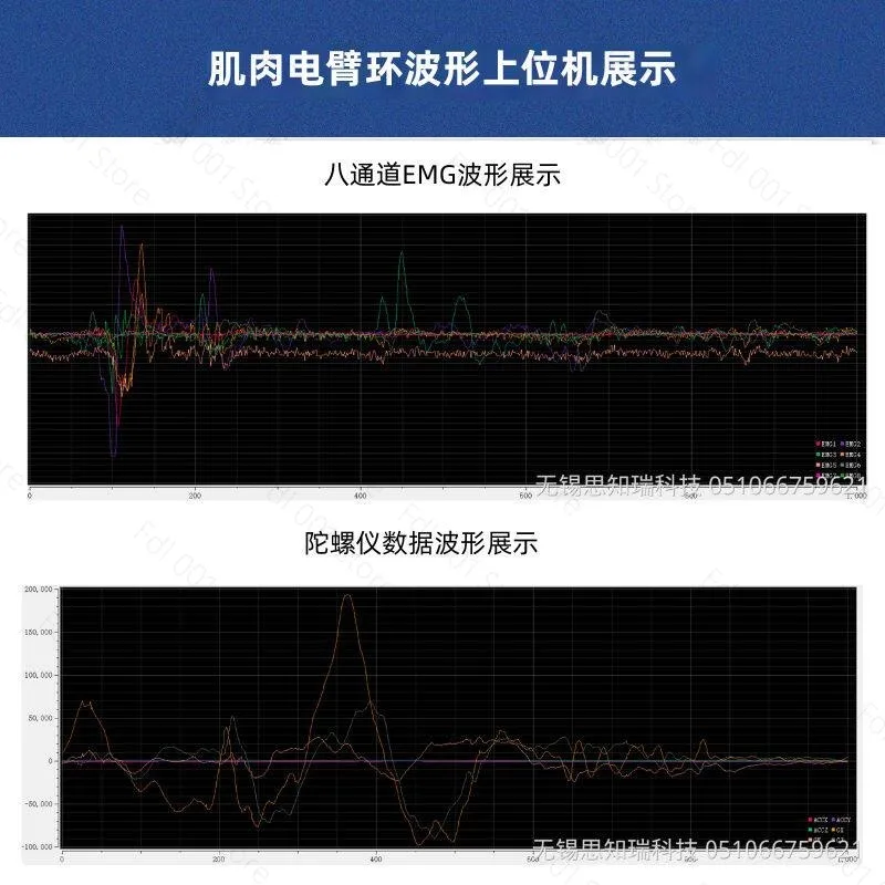 Electromuscular sensor electromuscular arm ring gesture recognition training smart wearable