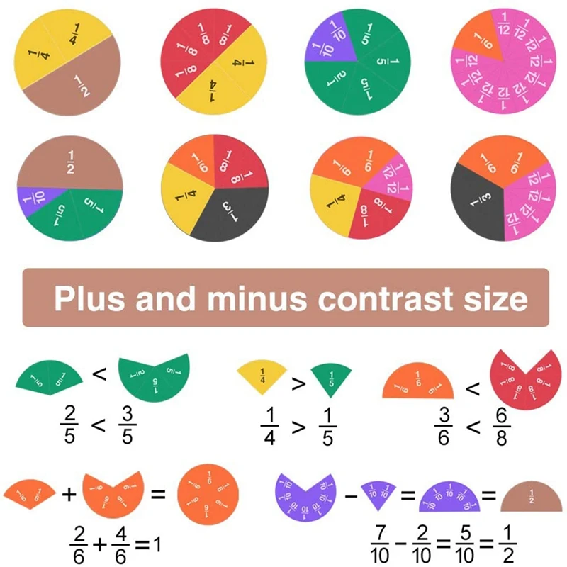 Azulejos de fracción magnética de 134 piezas y círculos de fracción, manipuladores de matemáticas para preescolar, Kit educativo de clase primaria