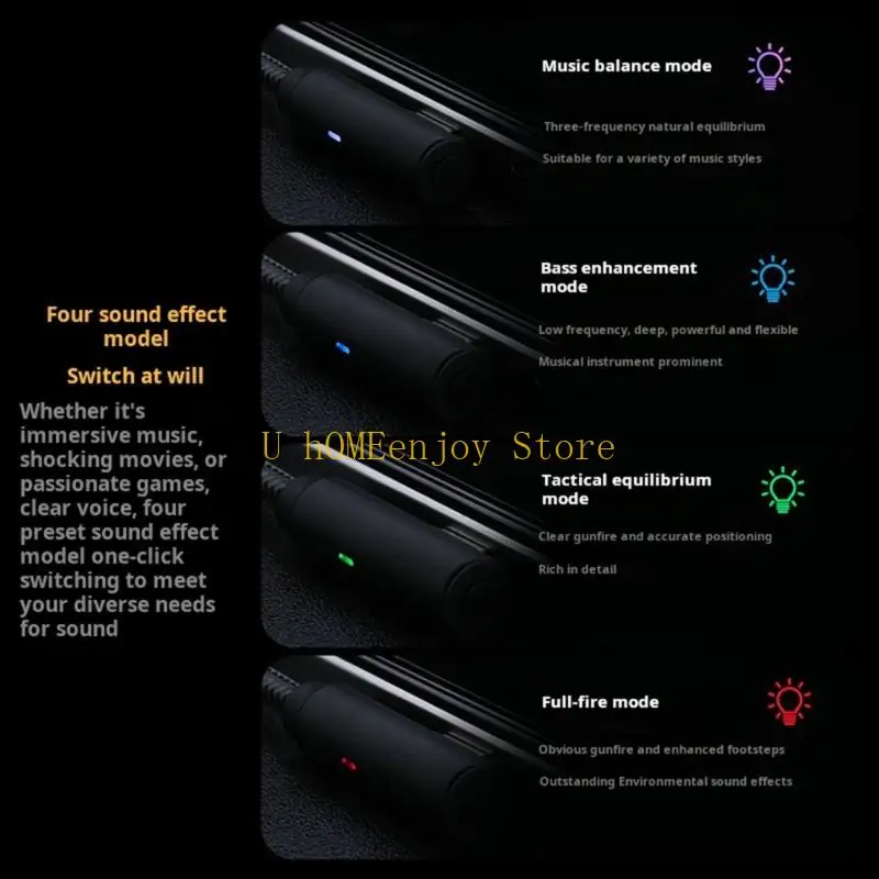 B0KF Gaming Sound Enhancer With 105dB SNRs And Detachable 3.5Mm For Smartphones