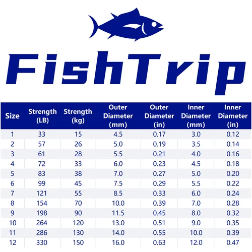 Imagen 2 del producto FishTrip-anillos divididos para pesca, paquete de 30 ~ 200, anzuelo de señuelo de agua salada de alta resistencia de acero inoxidable, conector de pesca, aparejos terminales