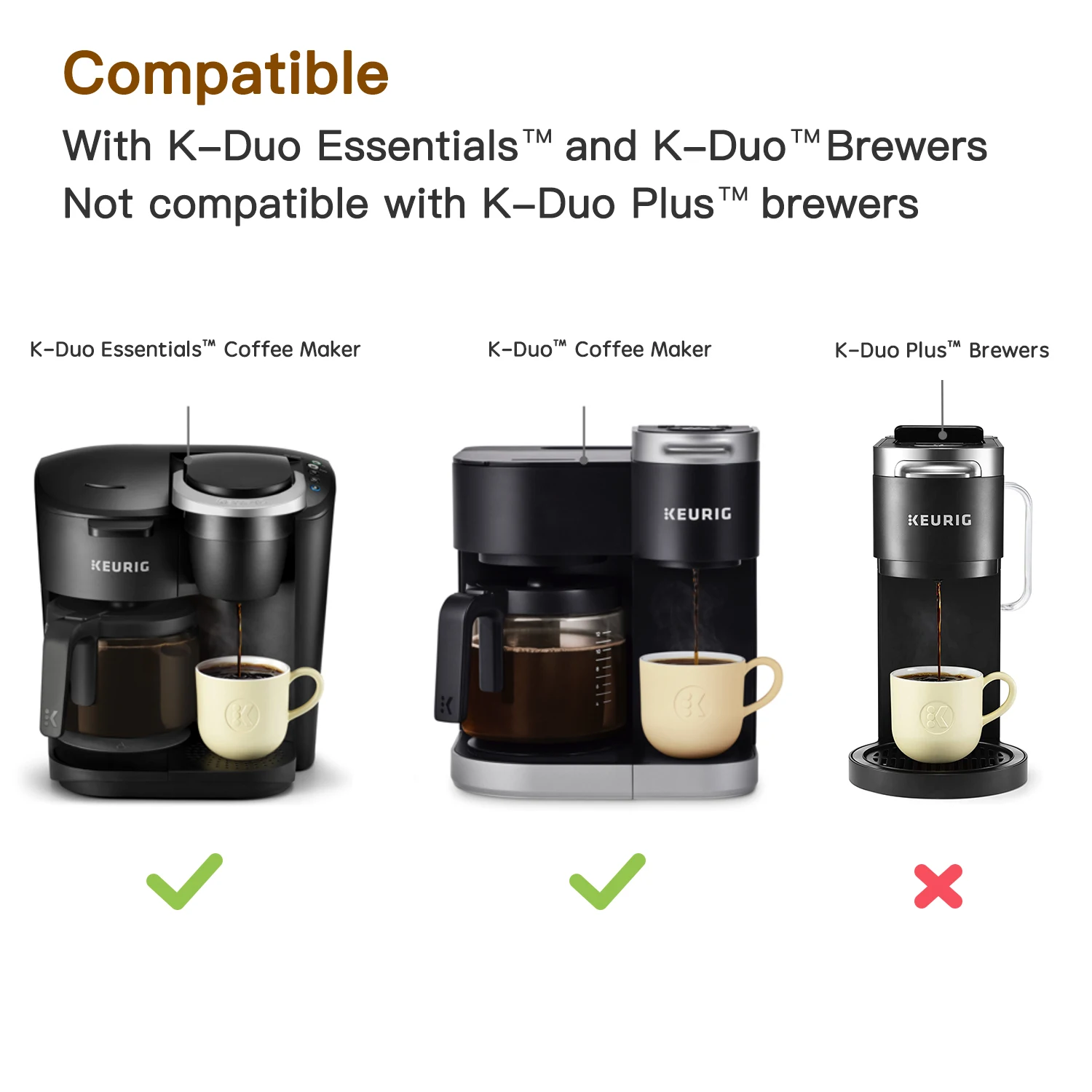 فلتر قهوة K Duo قابل لإعادة الاستخدام فقط لـ K-Duo Essentials & Brewers، سلة Carafe مرشحات القهوة المطحونة الشبكية الدائمة
